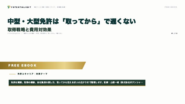 免許の価値 eBook表紙