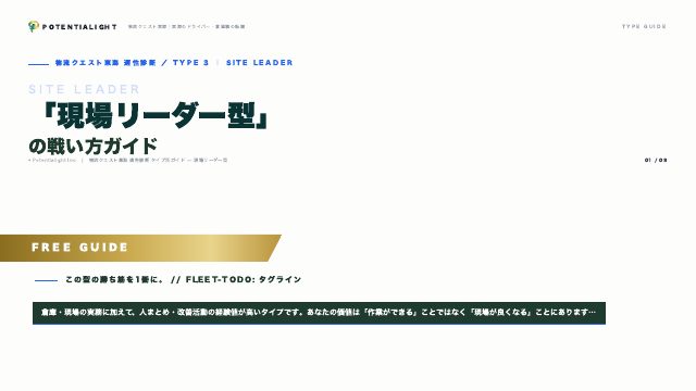 現場リーダー型の戦い方ガイド 表紙